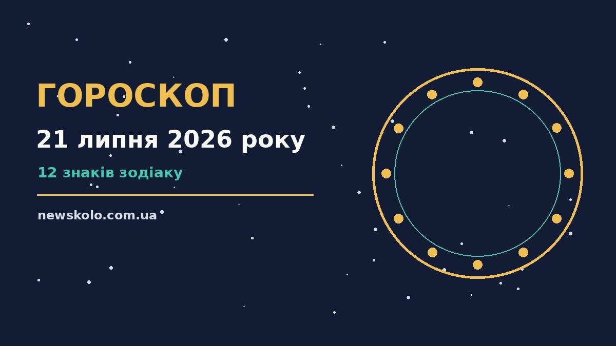 Акварельний зодіакальний круг на світлому тлі, ілюстрація до гороскопу на 21 липня 2026 року