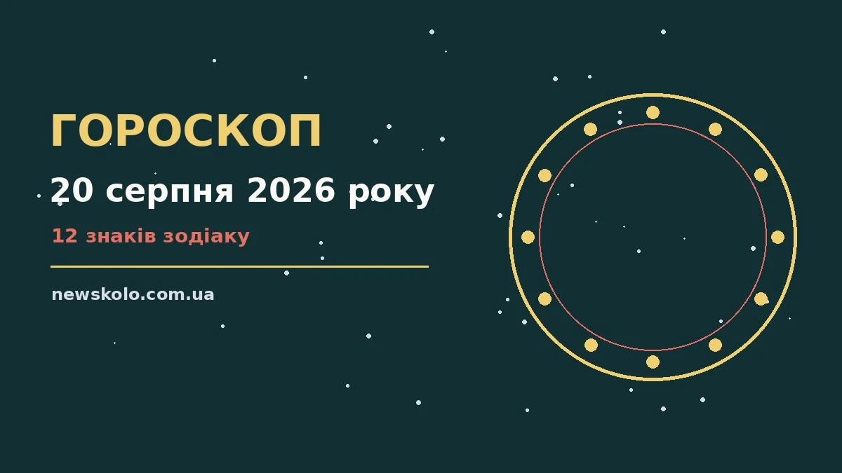 Щоденний гороскоп на 20 серпня 2026 року з порадами та застереженнями для дванадцяти знаків зодіаку