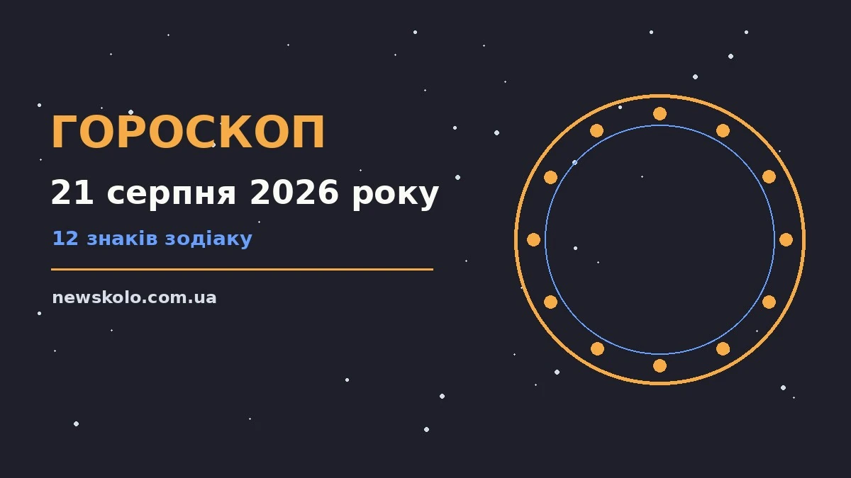 Зодіакальний круг на тлі ранкового неба п’ятниці 21 серпня 2026 року