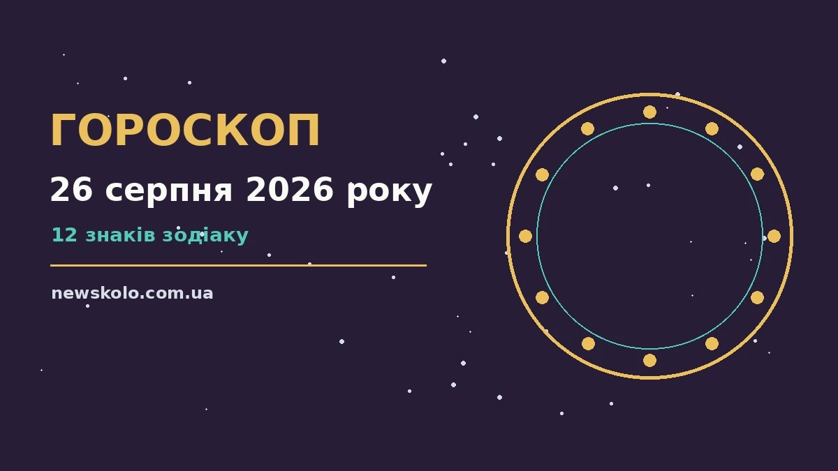 Зодіакальний календар на 26 серпня 2026 року з символами дванадцяти знаків