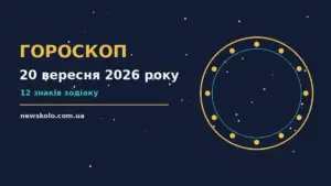 Гороскоп на 20 вересня 2026 року: рішення та підказки дня про шанси та застереження