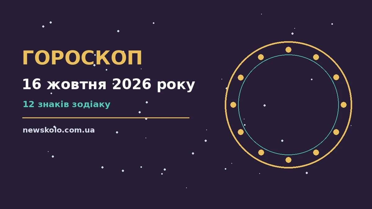 Зодіакальний календар на 16 жовтня 2026 року з підказками для роботи й фінансів